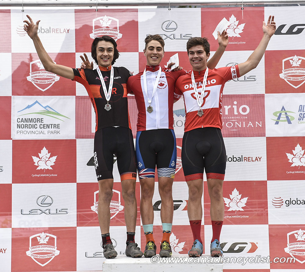 2018 MTB XC Championships