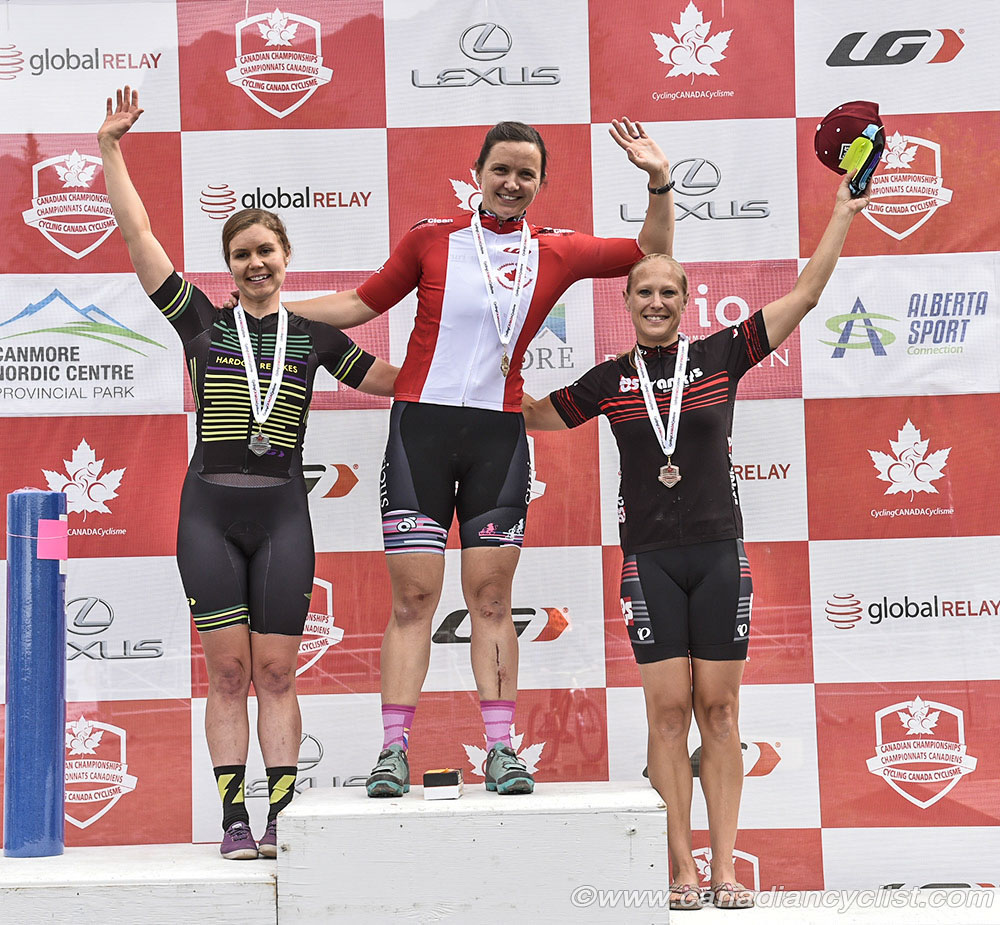 2018 MTB XC Championships