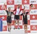 2018 MTB XC Championships