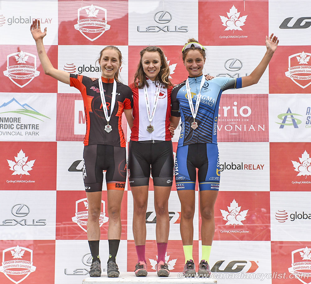 2018 MTB XC Championships