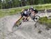 2018 MTB XC Championships