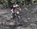 2018 MTB XC Championships
