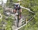 2018 MTB XC Championships
