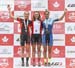 2018 MTB XC Championships