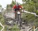 2018 MTB XC Championships