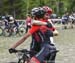 2018 MTB XC Championships