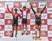 2018 MTB XC Championships