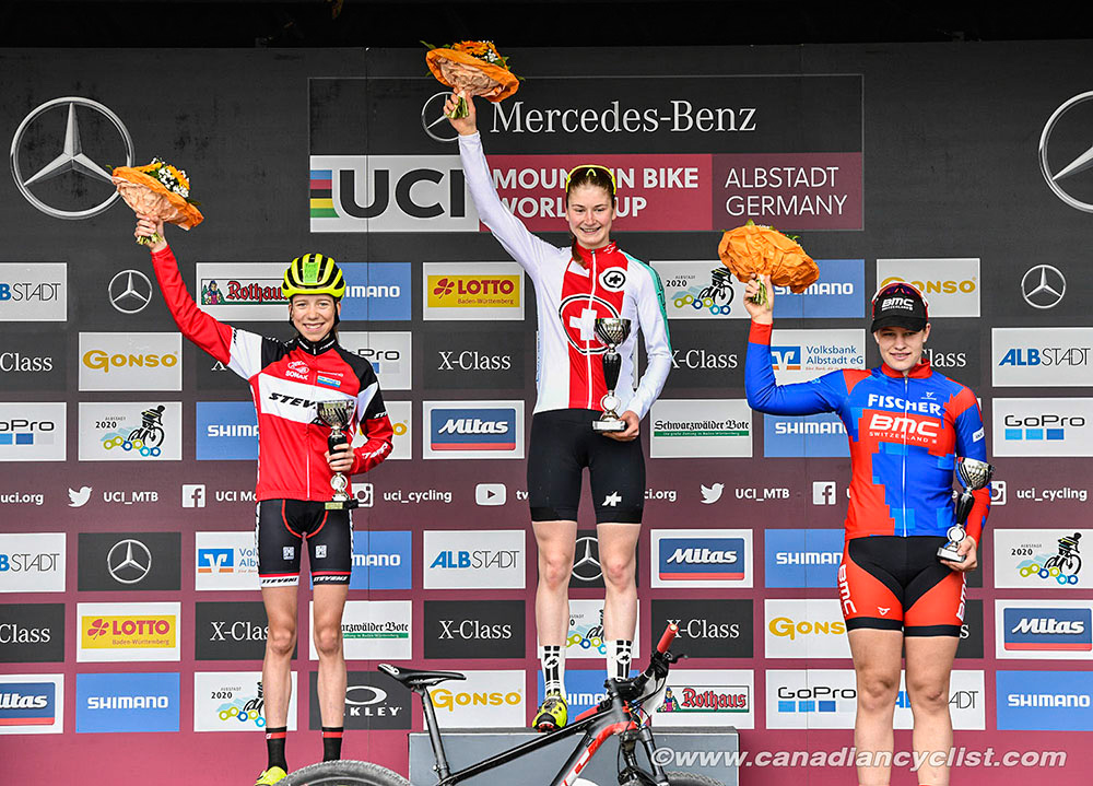 Albstadt World Cup