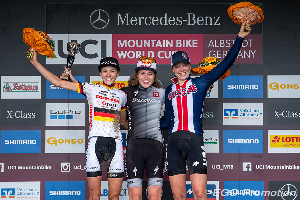 Albstadt World Cup