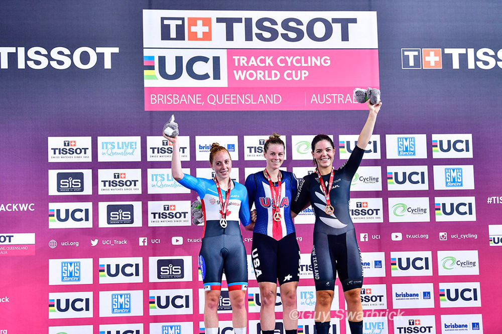 2019 Teack World Cup Brisbane, AUS