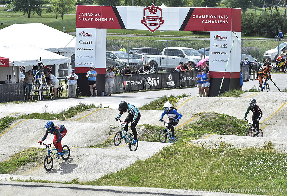 2019 BMX Nationals