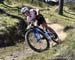 2019 Canada Cup, Bear Mtn