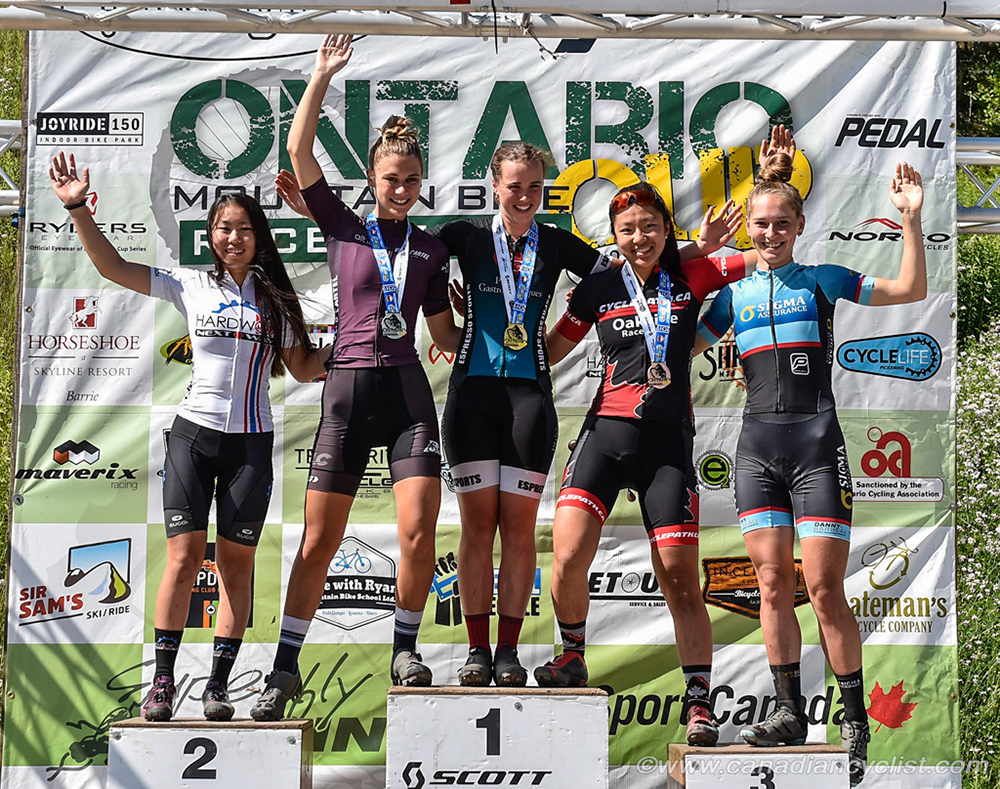 Horseshoe Canada Cup XC7