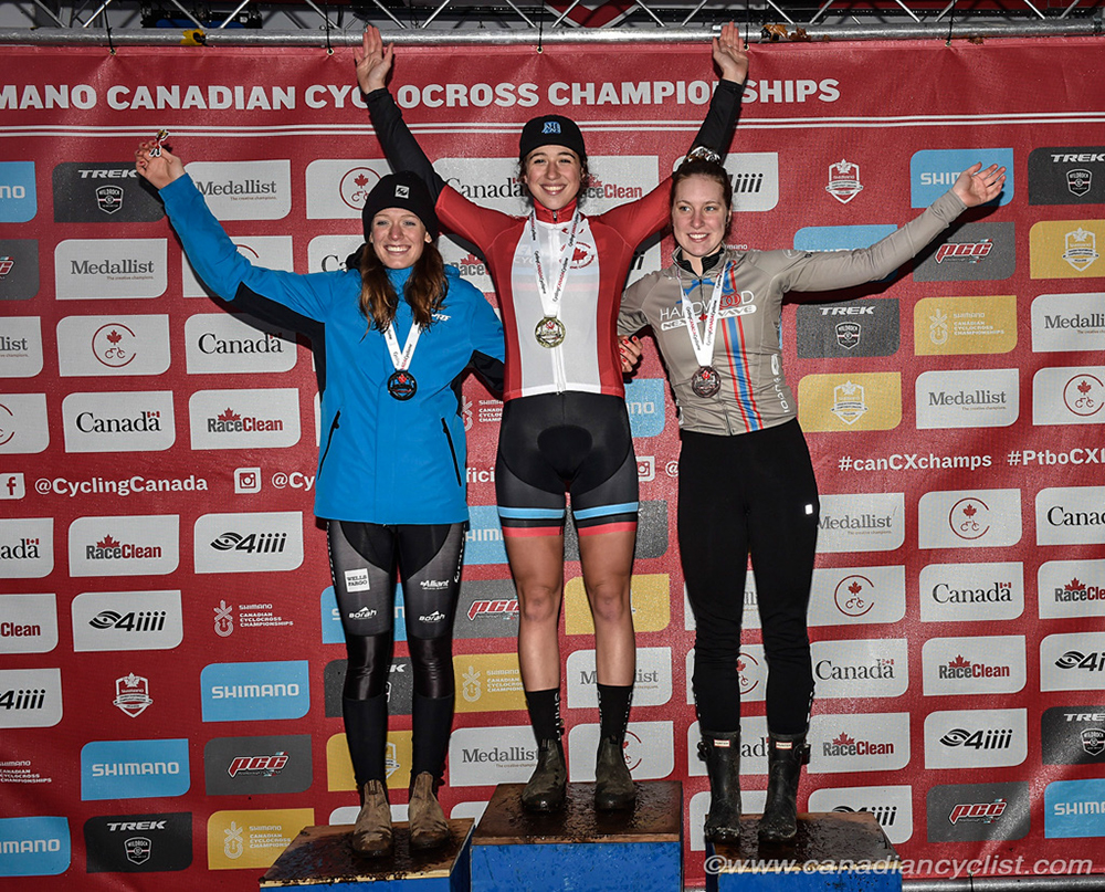2019 Canadian National Cyclocross Championships