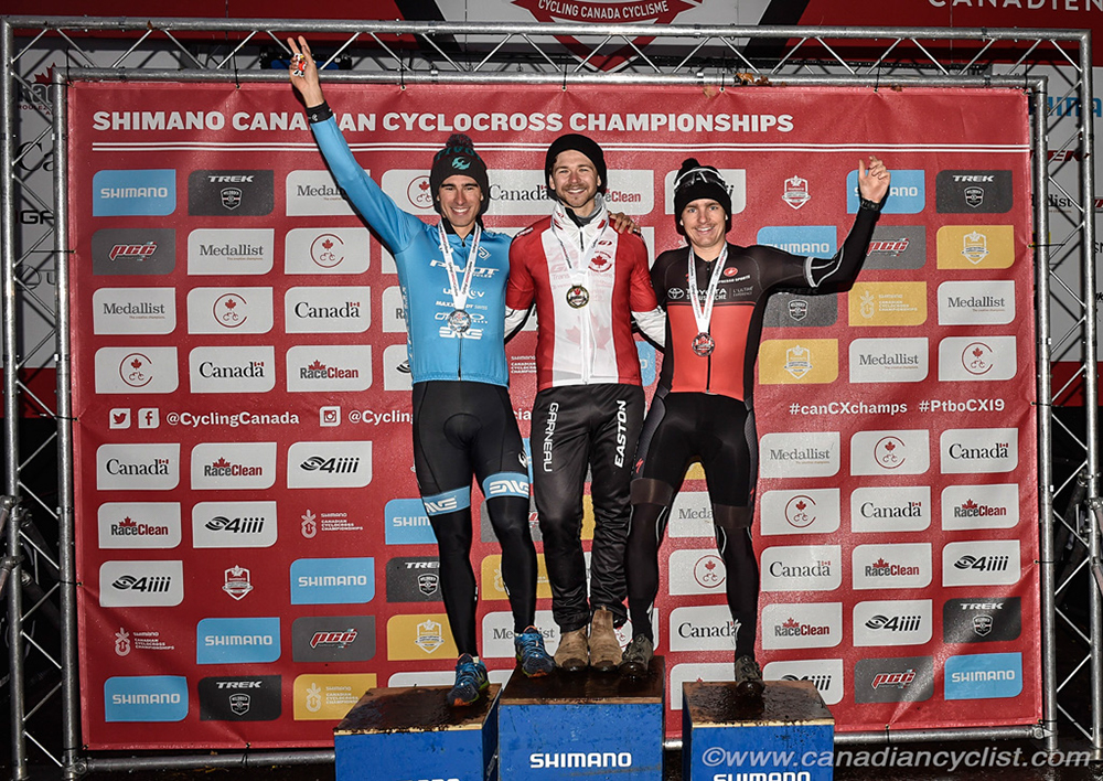 2019 Canadian National Cyclocross Championships