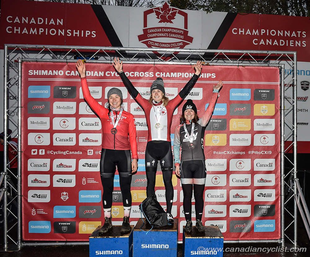 2019 Canadian National Cyclocross Championships