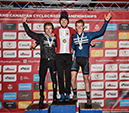 2019 Canadian National Cyclocross Championships