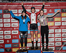2019 Canadian National Cyclocross Championships