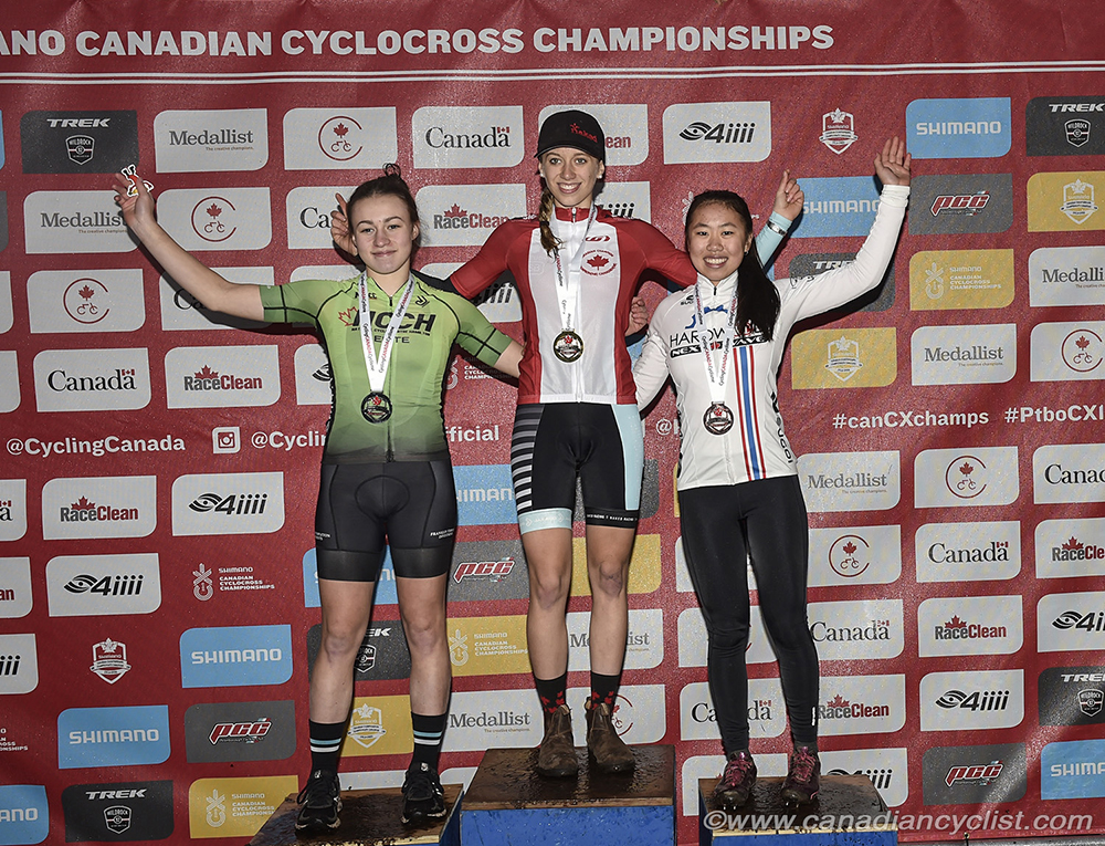2019 Cyclocross National Championships