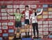2019 Cyclocross National Championships