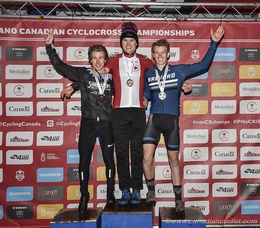 2019 Canadian National Cyclocross Championships