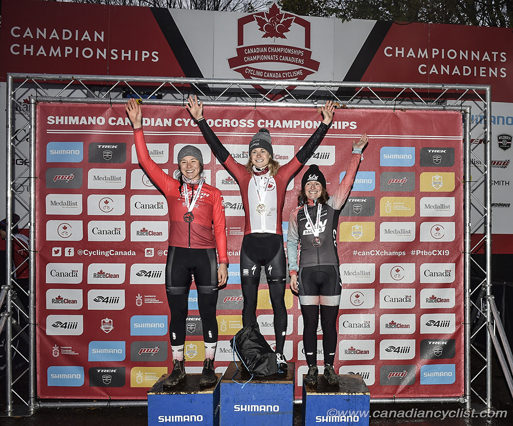 2019 Cyclocross National Championships