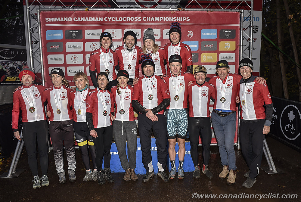 2019 Canadian National Cyclocross Championships