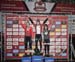 2019 Cyclocross National Championships