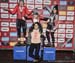 2019 Cyclocross National Championships