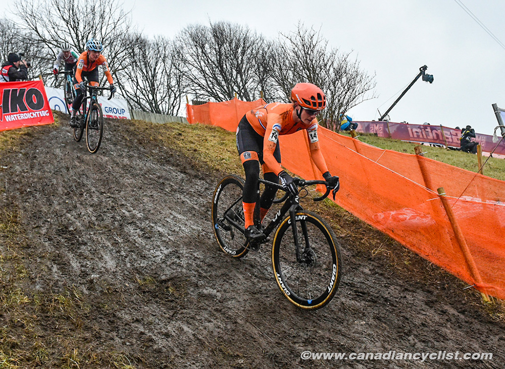 2019 Cyclocross World Championships, Denmark