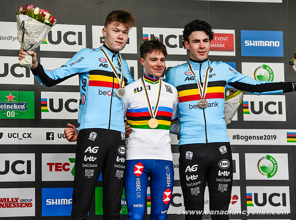 2019 Cyclocross World Championships, Denmark