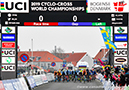 2019 Cyclocross World Championships, Denmark