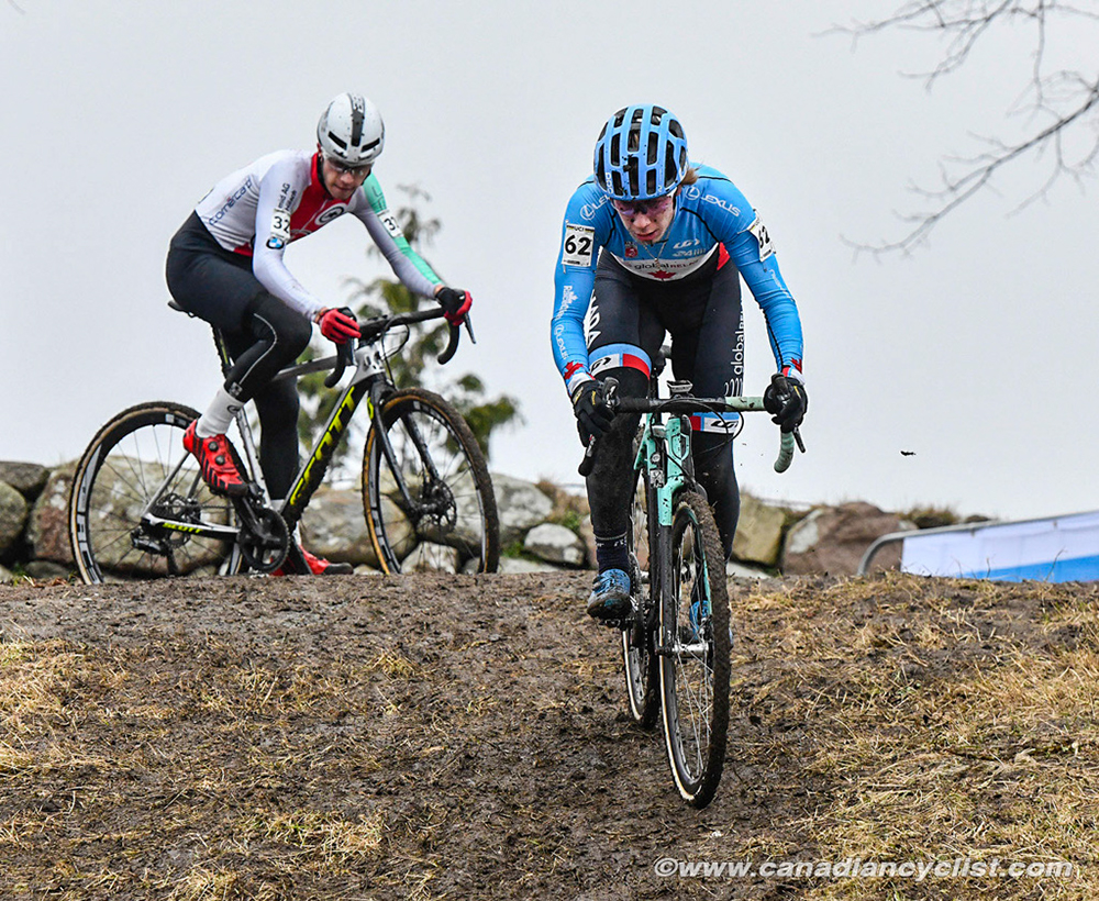 2019 Cyclocross World Championships, Denmark
