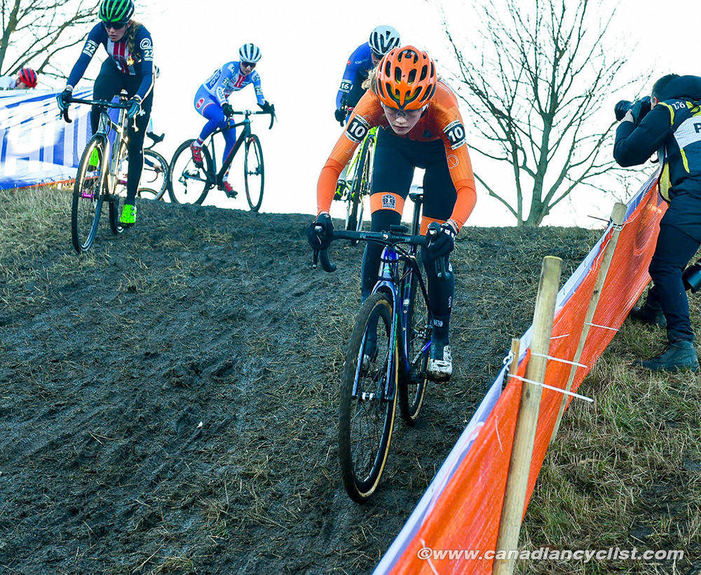 2019 Cyclocross World Championships, Denmark