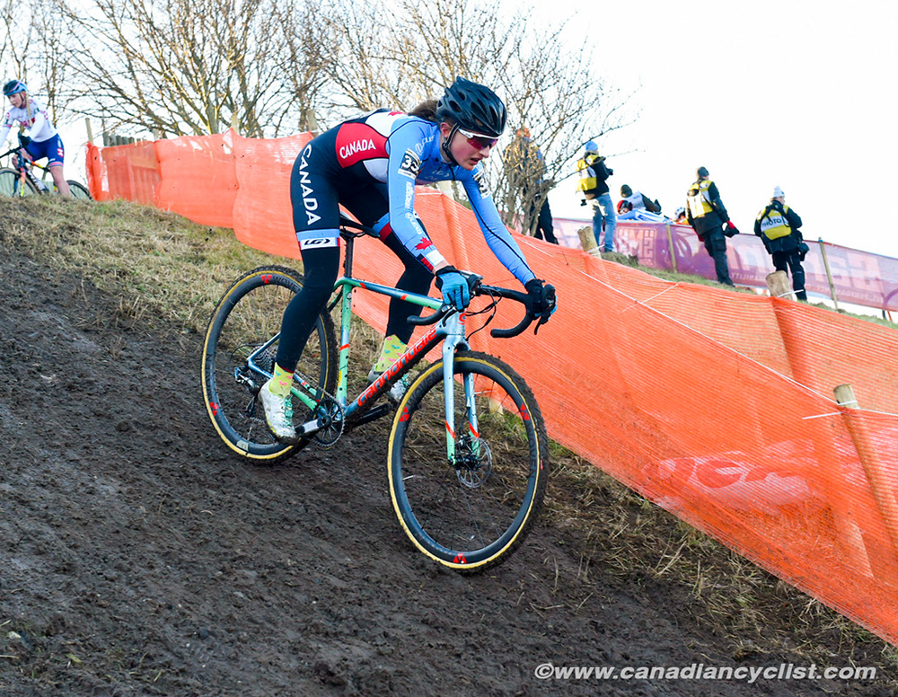 2019 Cyclocross World Championships, Denmark