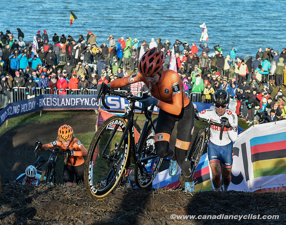 2019 Cyclocross World Championships, Denmark