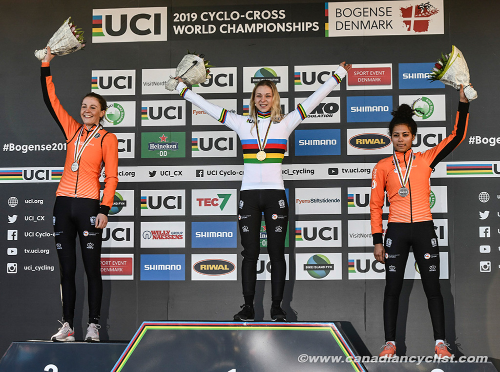 2019 Cyclocross World Championships, Denmark