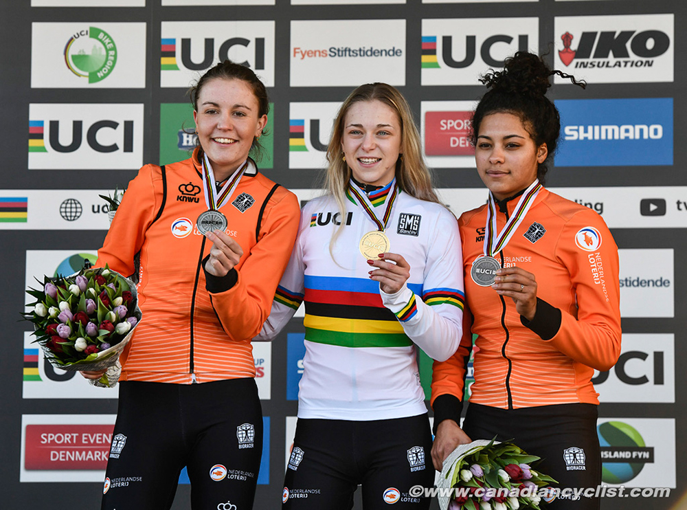 2019 Cyclocross World Championships, Denmark
