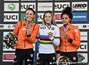 2019 Cyclocross World Championships, Denmark