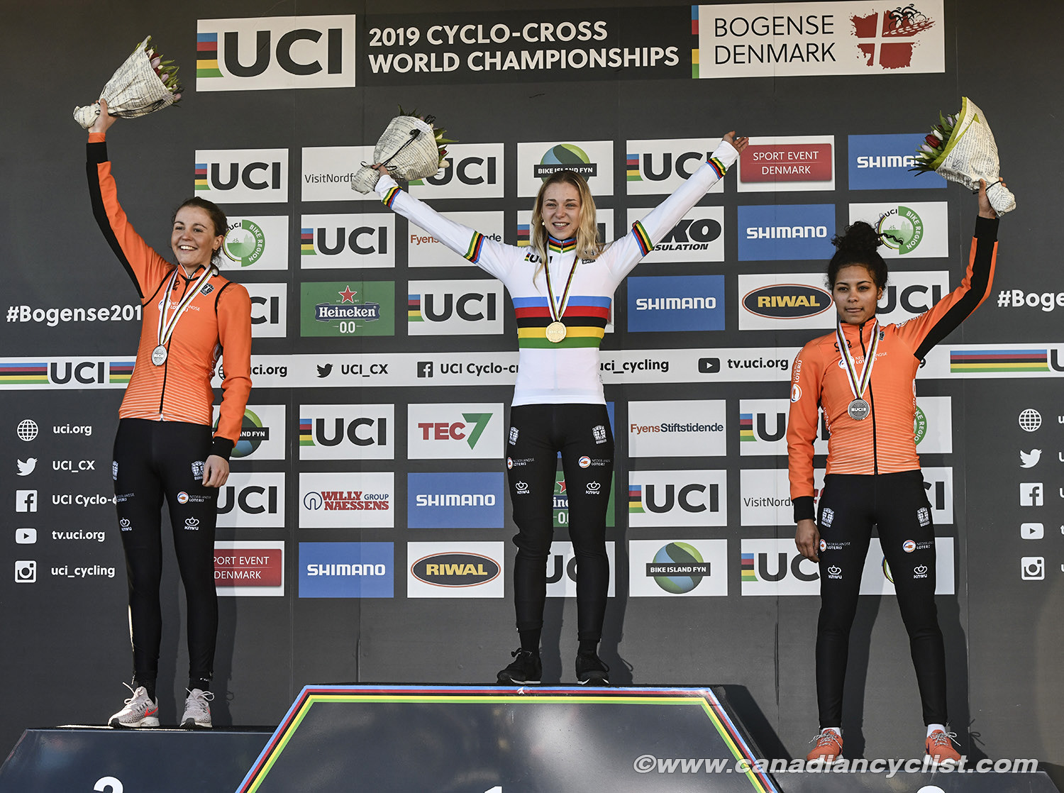 2019 Cyclocross World Championships, Denmark