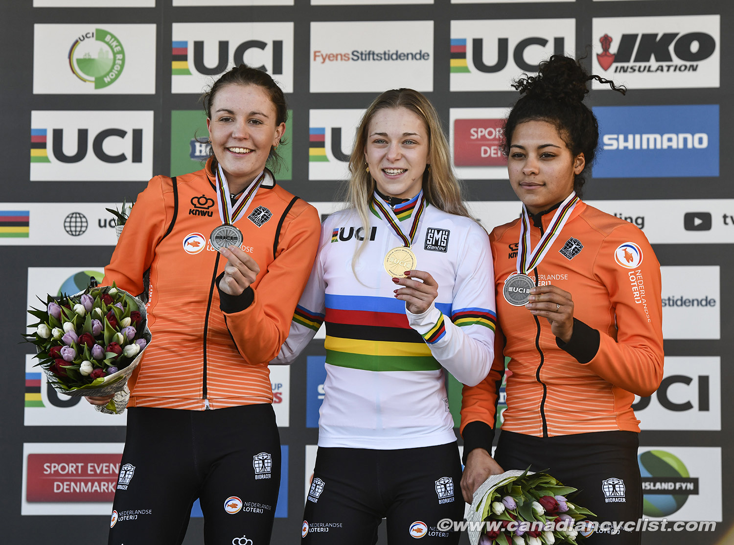 2019 Cyclocross World Championships, Denmark