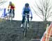 2019 Cyclocross World Championships, Denmark