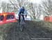 2019 Cyclocross World Championships, Denmark