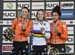 2019 Cyclocross World Championships, Denmark
