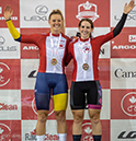 2019 Elite Track Nationals