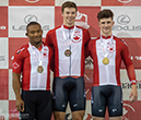 2019 Elite Track Nationals