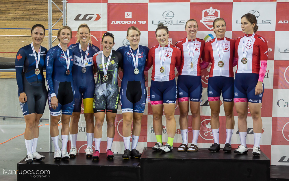 2019 Elite Track Nationals