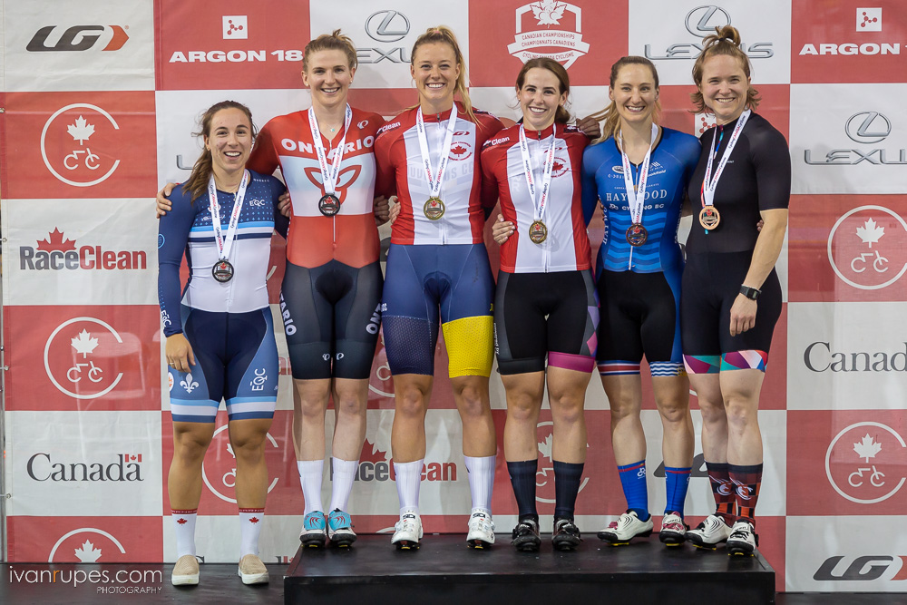 2019 Elite Track Nationals