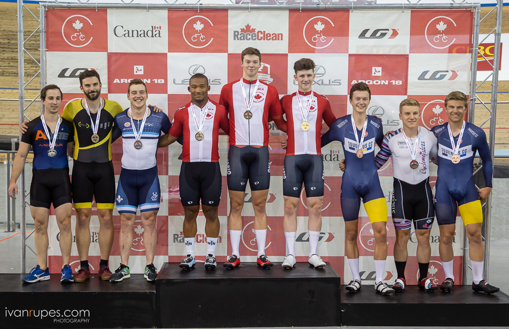 2019 Elite Track Nationals