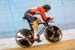 2019 Elite Track Nationals